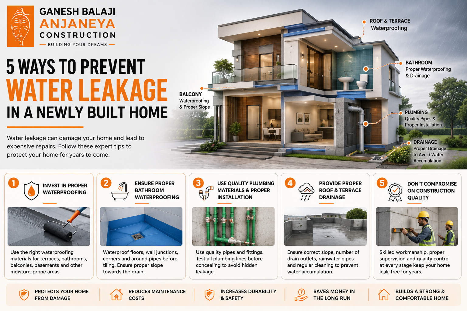 5 Ways to Prevent Water Leakage in a Newly Built Home