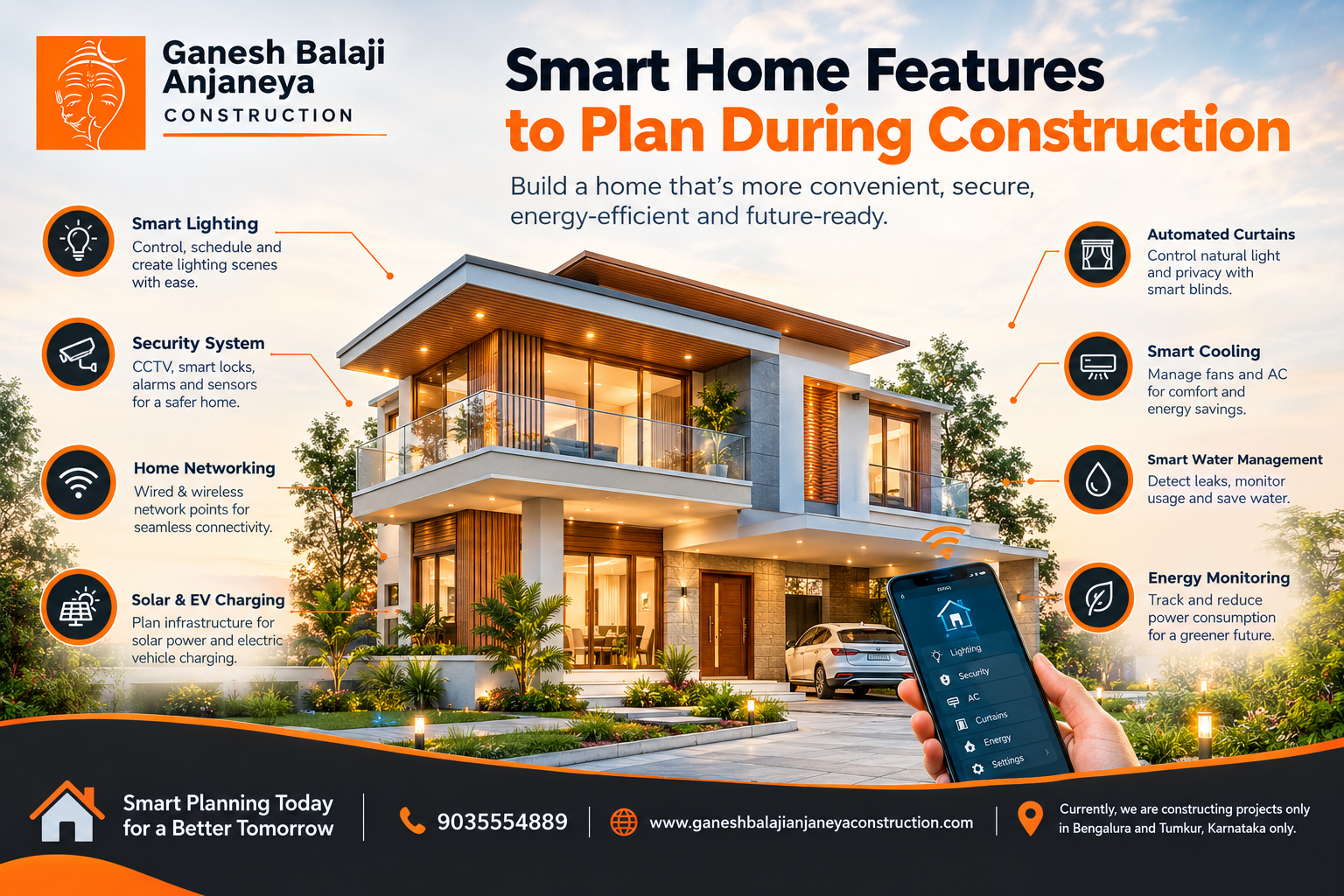 Smart Home Features to Plan During Construction